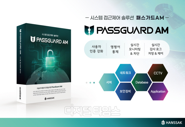 시스템접근제어 솔루션 패스가드 AM. 한싹 제공